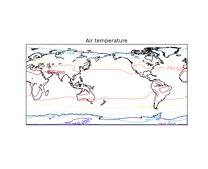 ../_images/cube_contour.png